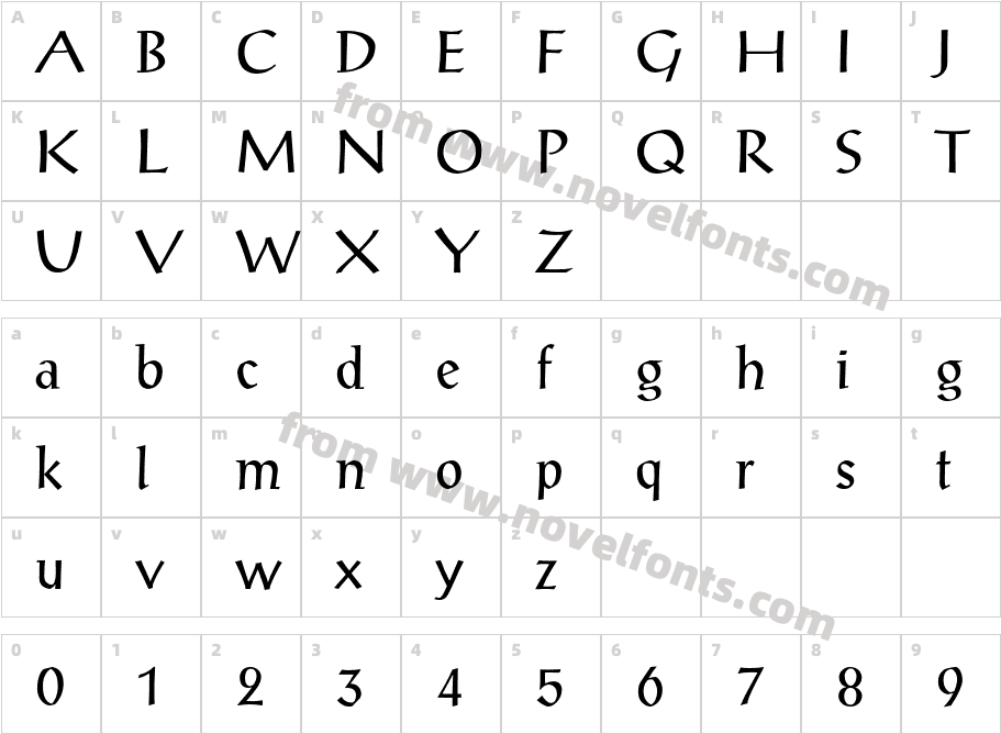 PostAntiqua-RomanCharacter Map