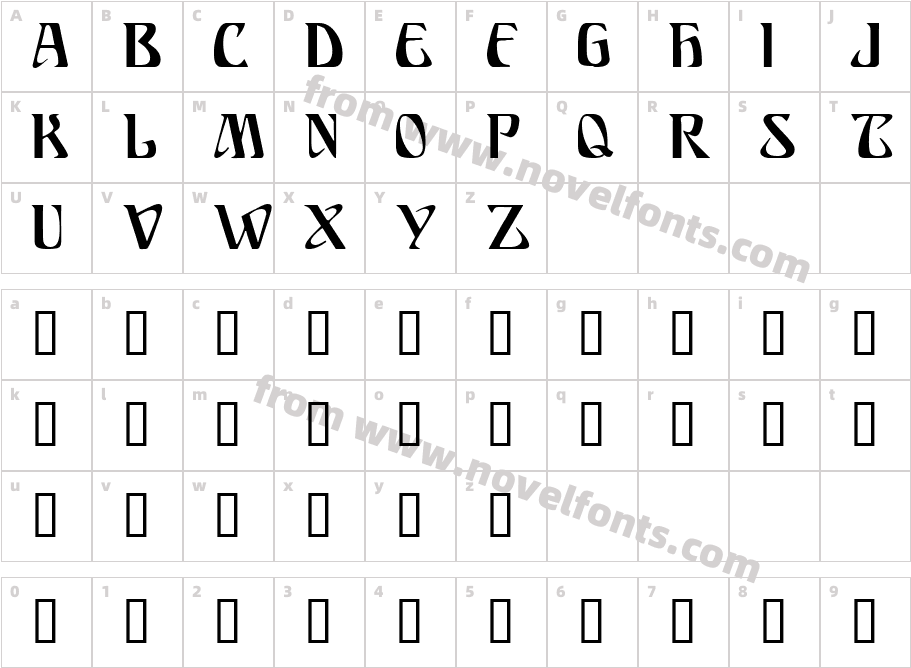 AriostoCharacter Map