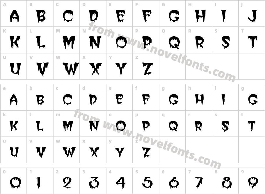 PostCrypt RegularCharacter Map