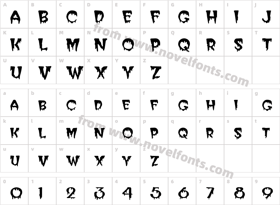 PostCryptCharacter Map