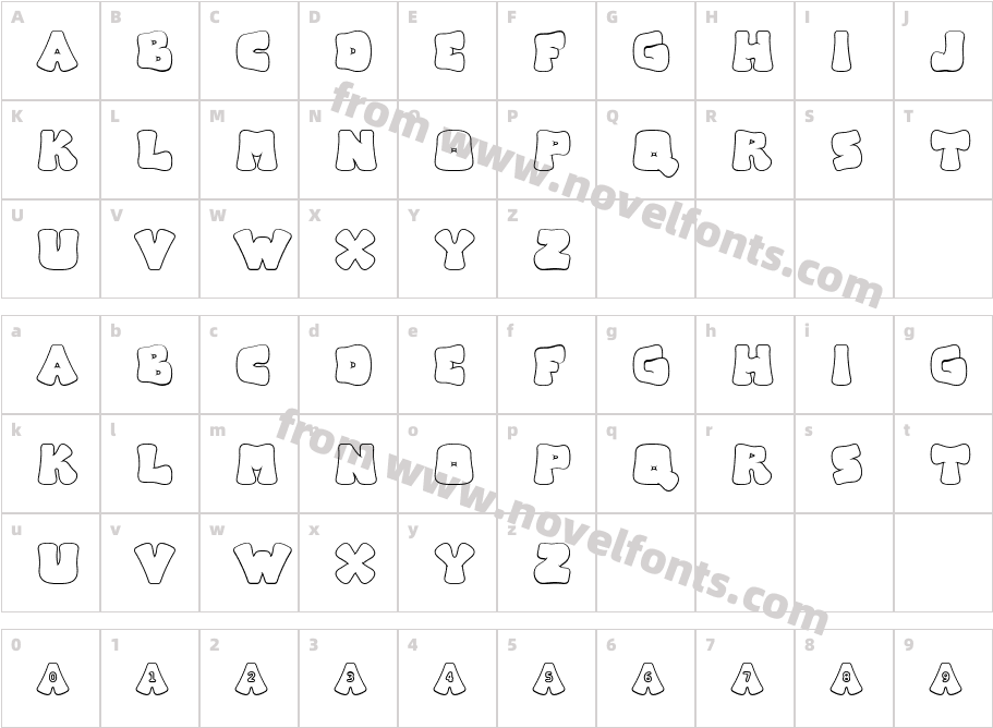 AriseCharacter Map