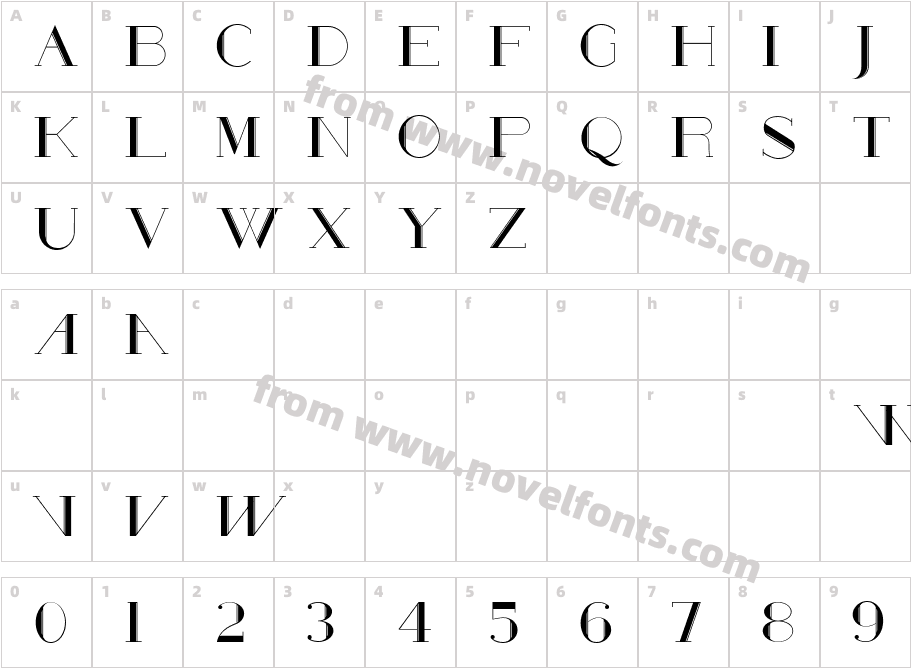 PosteCharacter Map