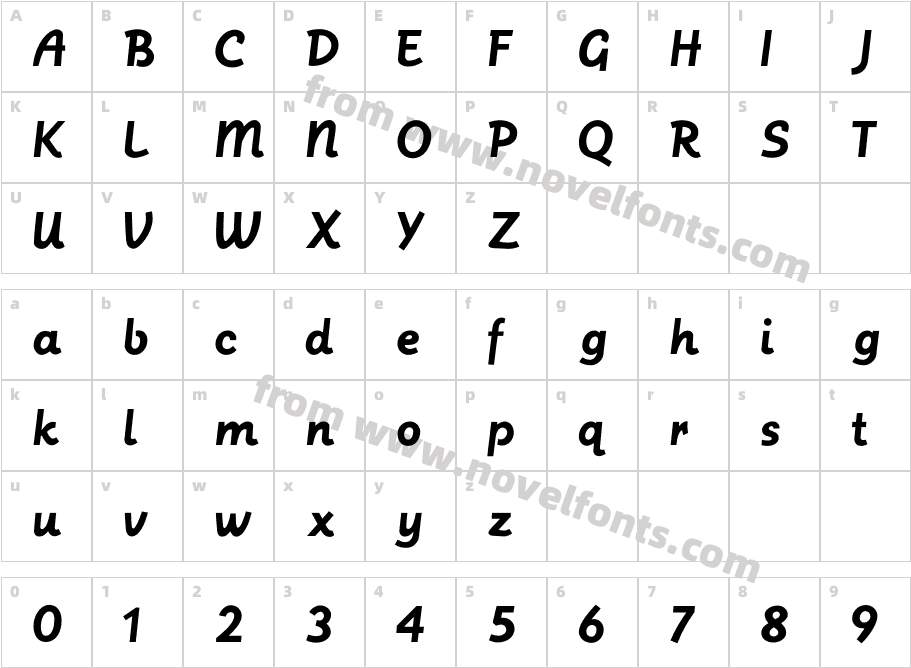 PostfaceCharacter Map