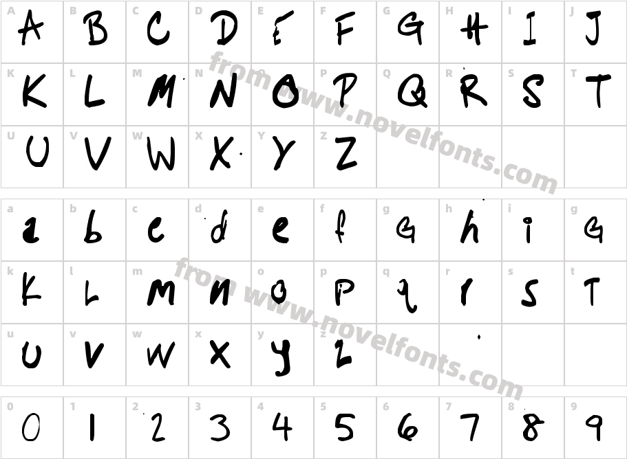 Potato FarmerCharacter Map