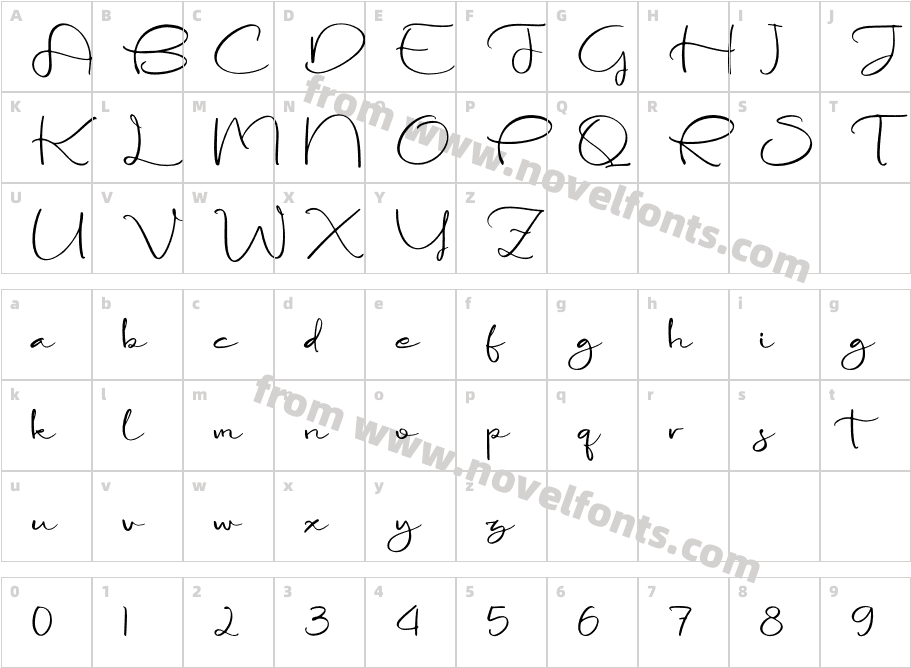 PotteshawCharacter Map