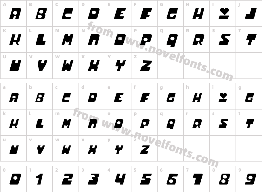 PowerpuffCharacter Map