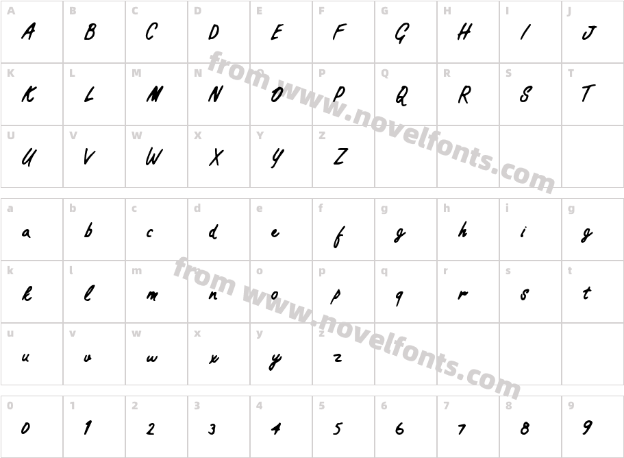 PracticalScriptCharacter Map