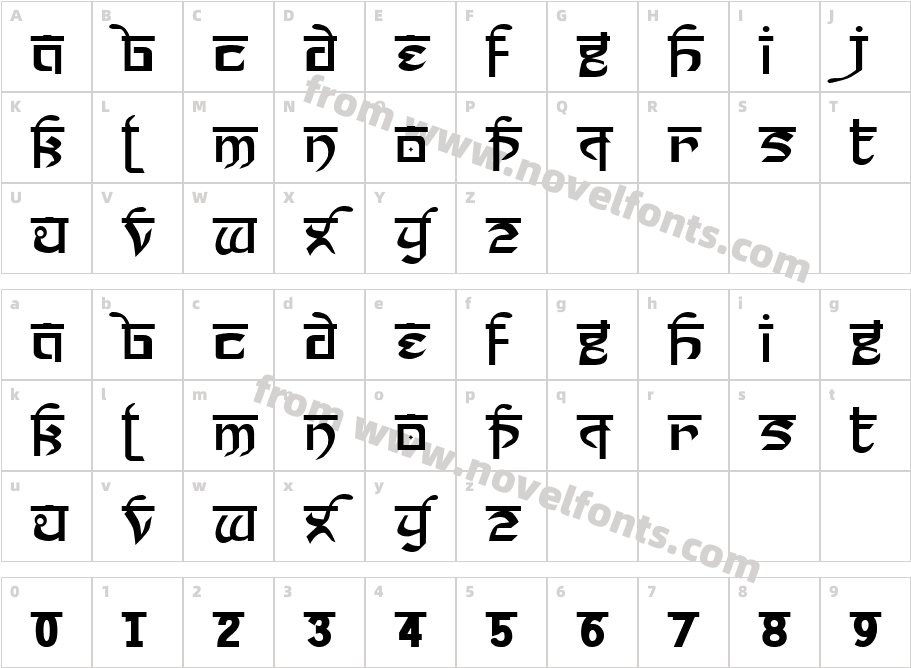 PrakrtaCharacter Map