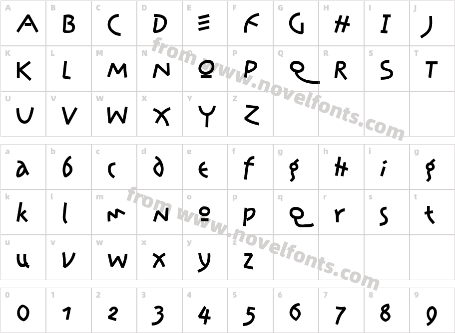 Prawn HandwriteCharacter Map