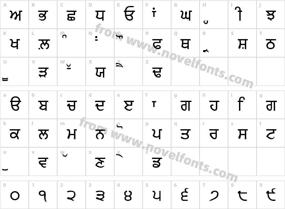 ArivMdrCharacter Map