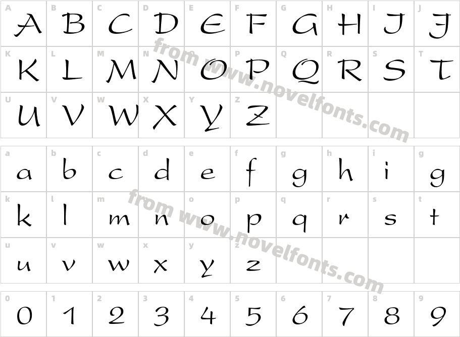 Present BQCharacter Map