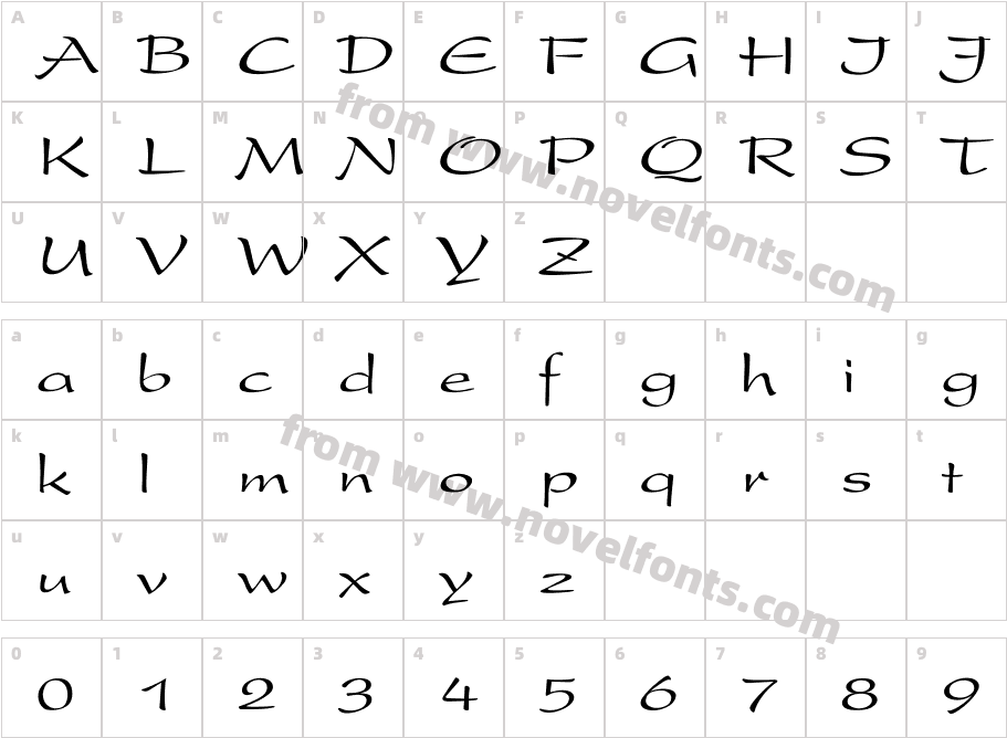 Present WdCharacter Map