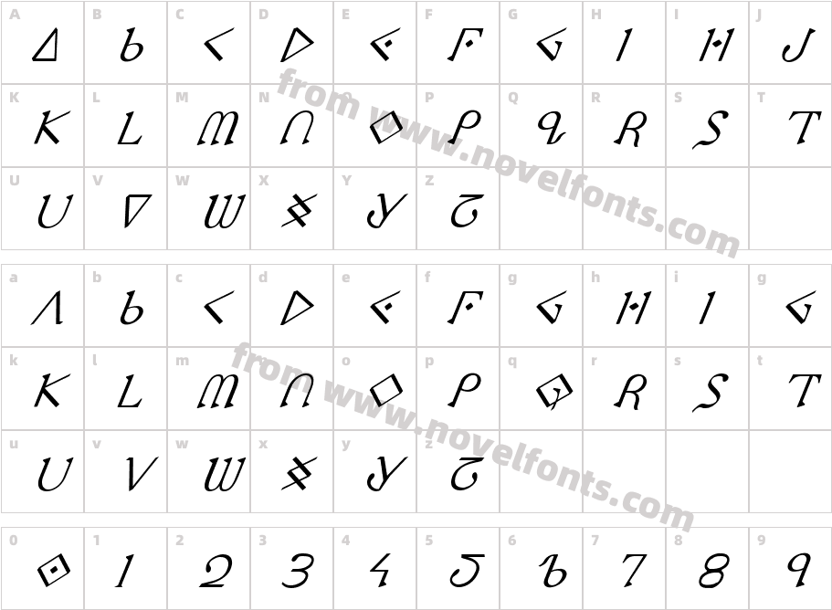 Presley Press ItalicCharacter Map