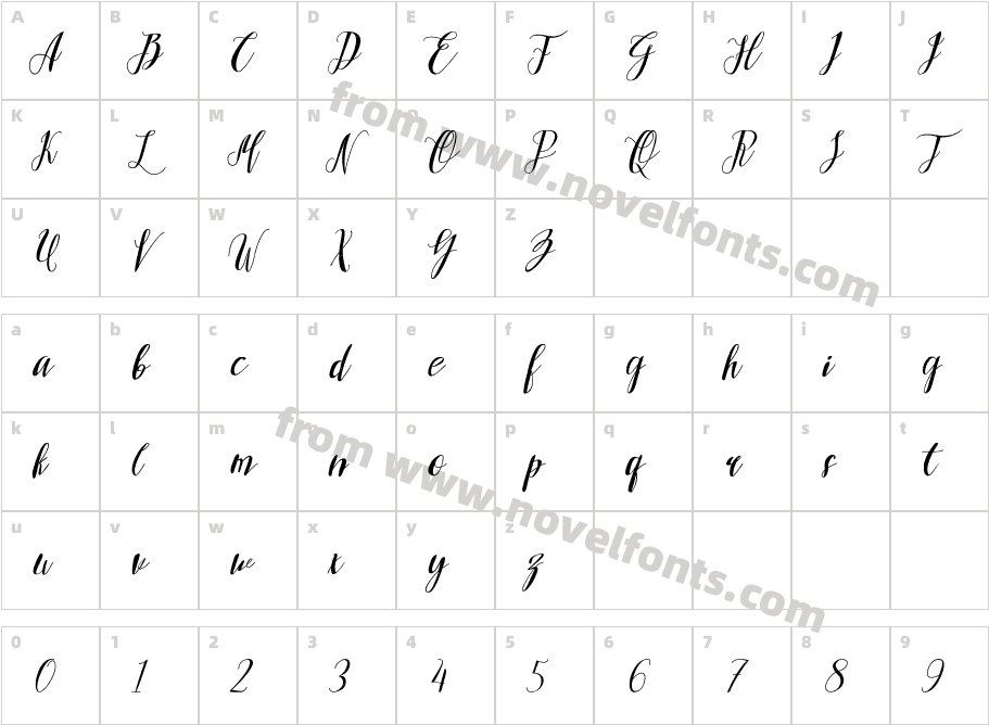 Arkana Script RoughCharacter Map