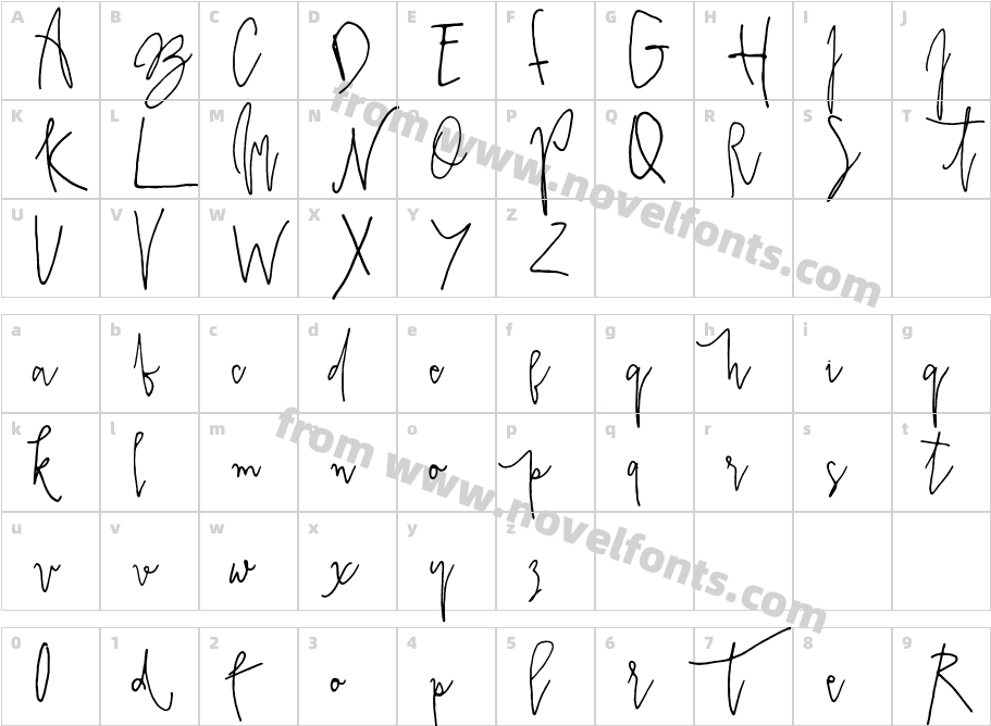 PrestigeScriptAltRegularCharacter Map