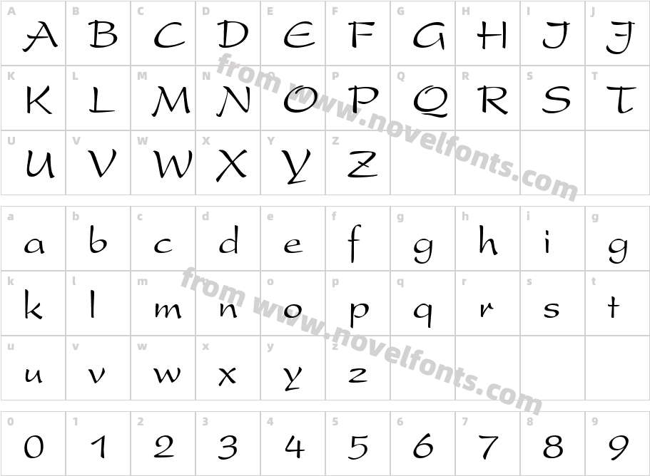 PrestonScript RegularCharacter Map