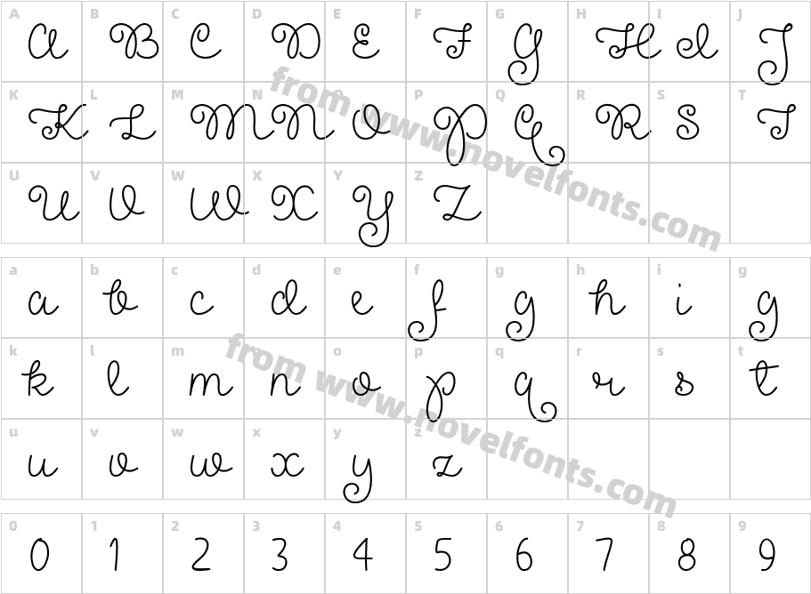 Pretty Girls Script DemoCharacter Map