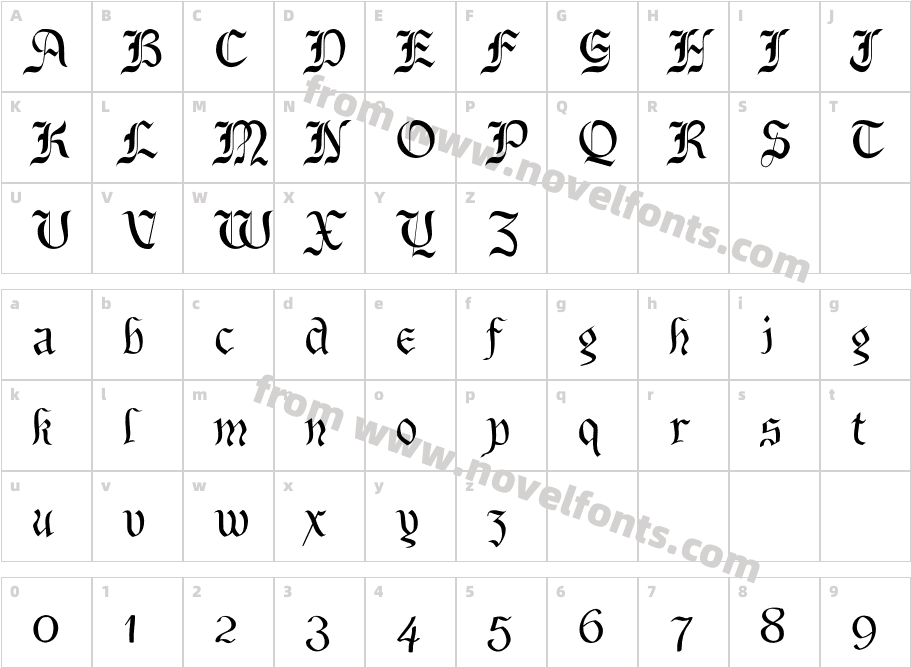 PreussenCharacter Map