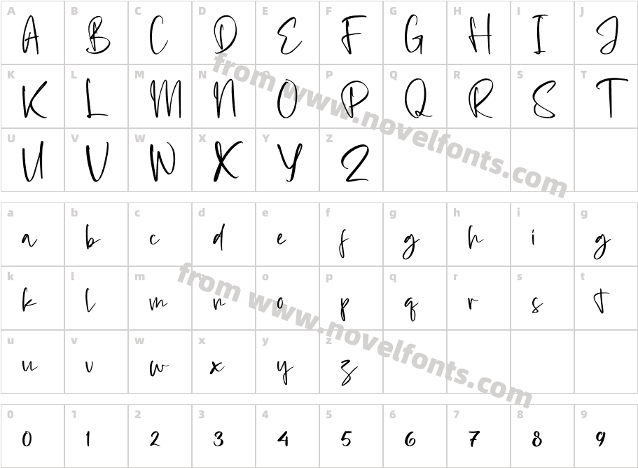 PrilistaleCharacter Map