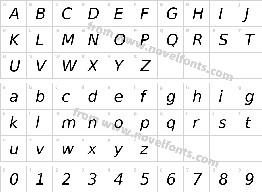 Prima Sans Oblique BTCharacter Map