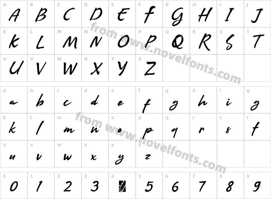 ArkipelagoCharacter Map