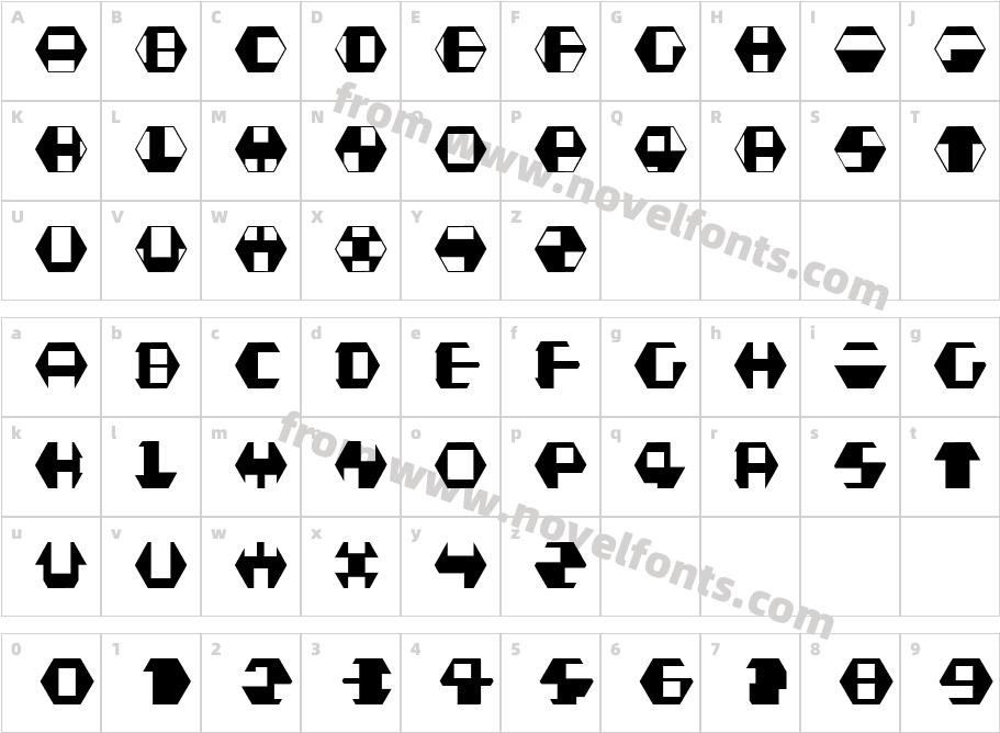 Prime v2 RegularCharacter Map