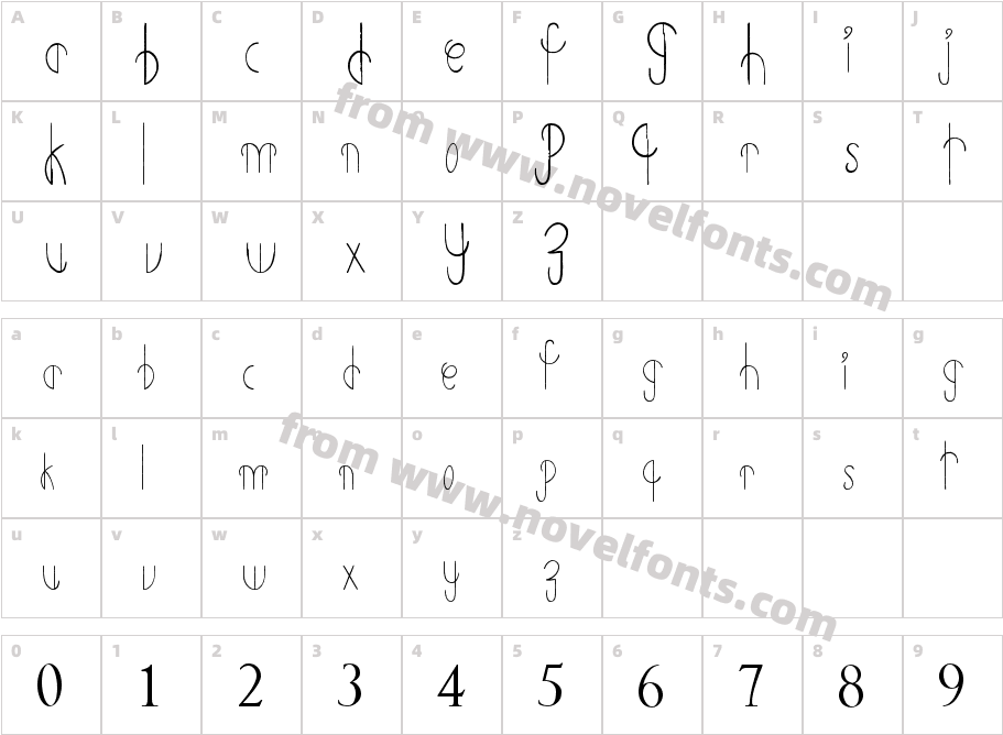 Primitive AlienCharacter Map