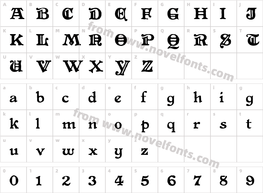 PrimitiveCharacter Map