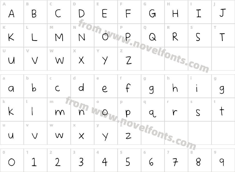 PrincessDaisyCharacter Map