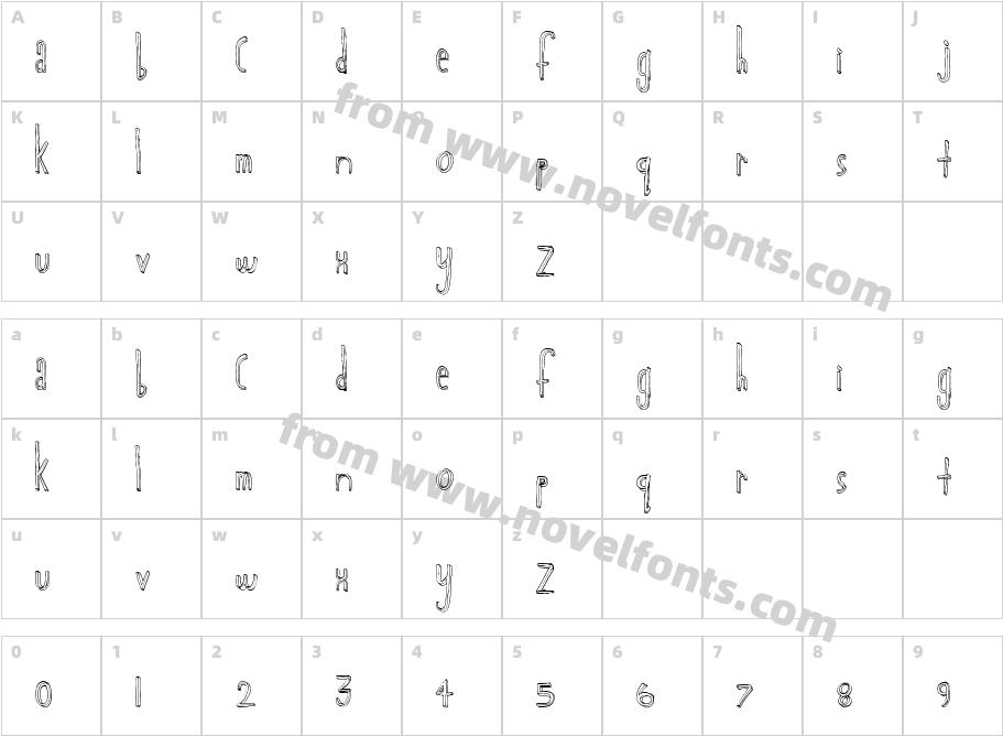 PrivateFortCharacter Map