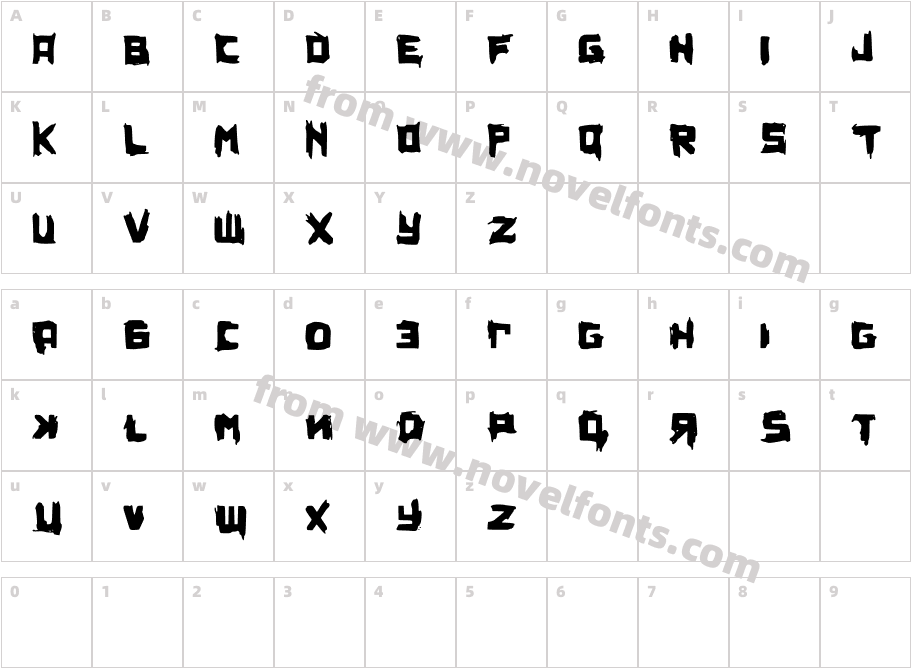 PrivjetCharacter Map