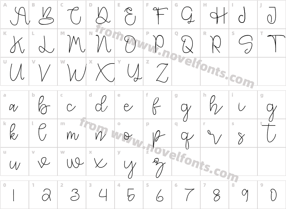 ArleyCharacter Map