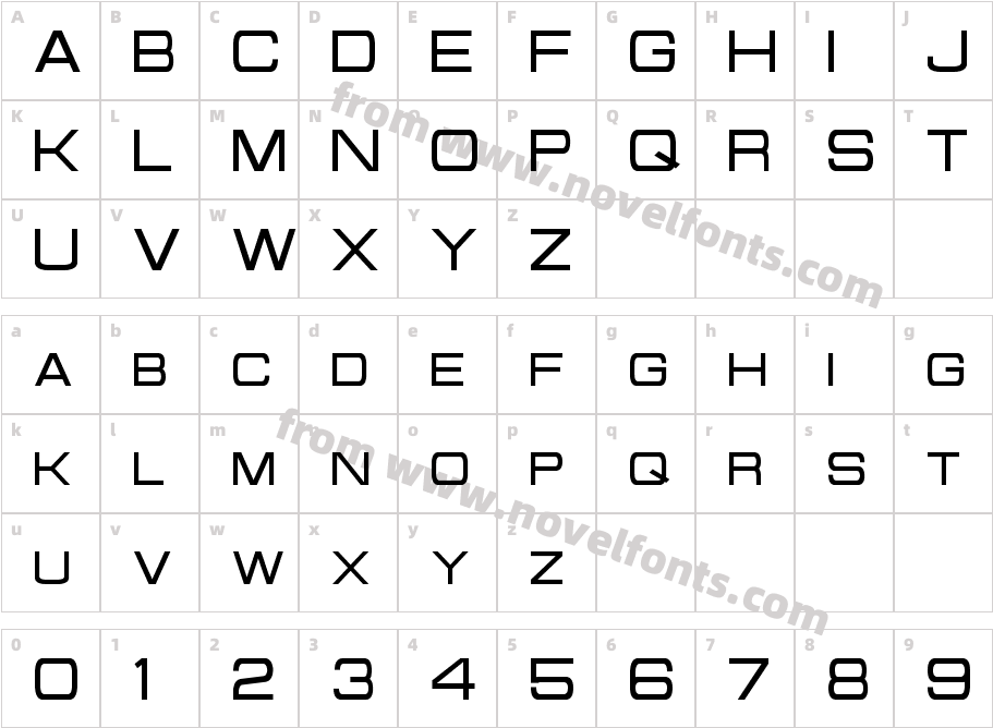 ProbertCharacter Map