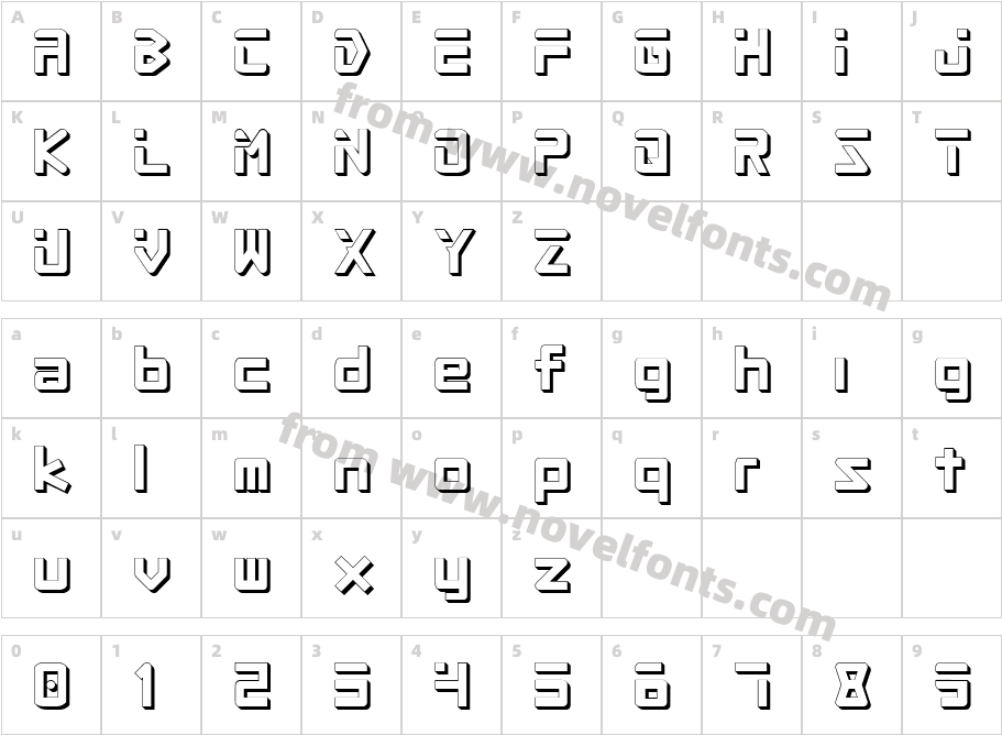 Procyon ShadowCharacter Map