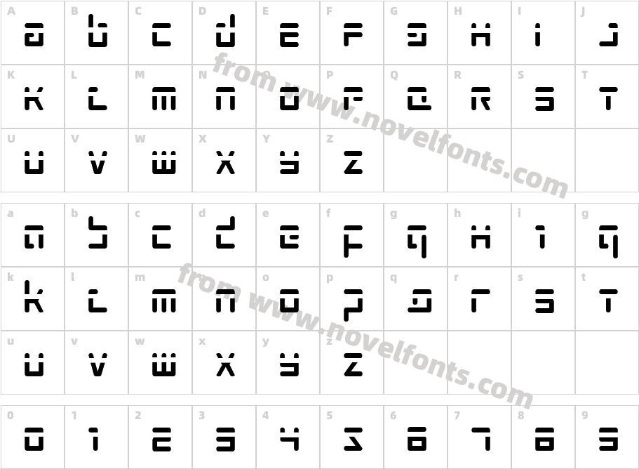 Prokofiev PhaserCharacter Map