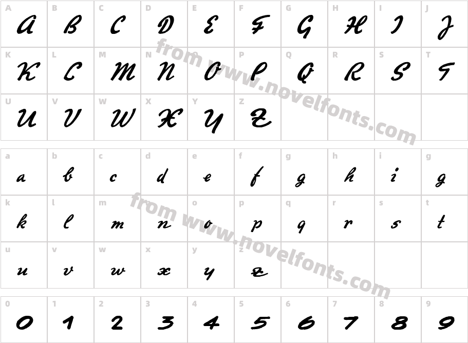 Promotion ScriptCharacter Map