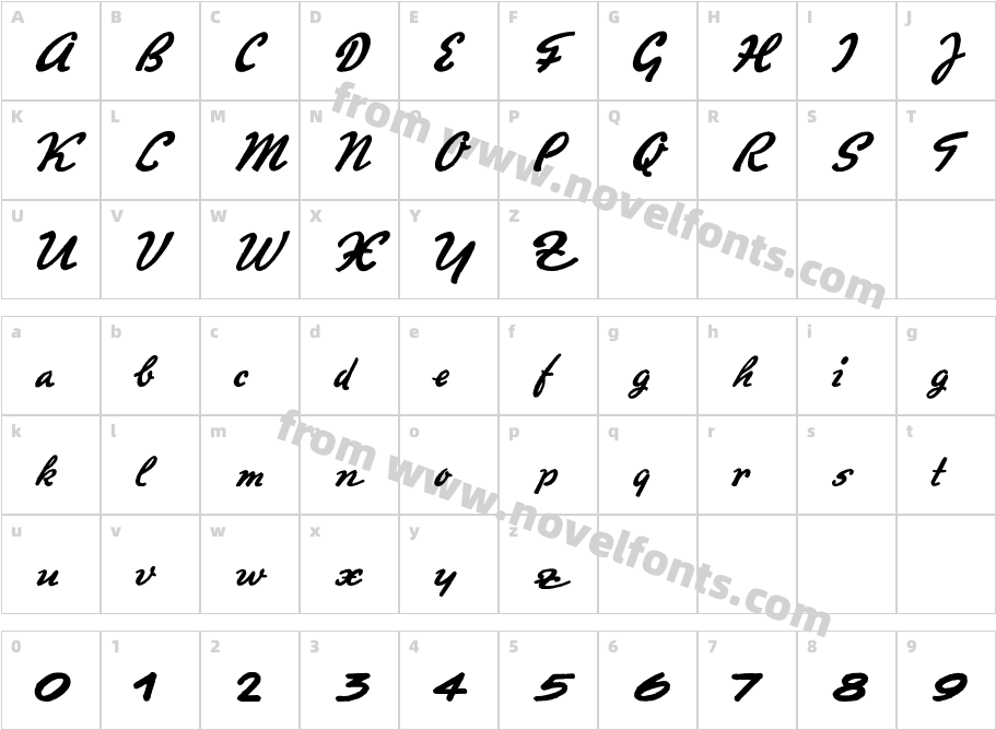 Promotion ScriptCharacter Map