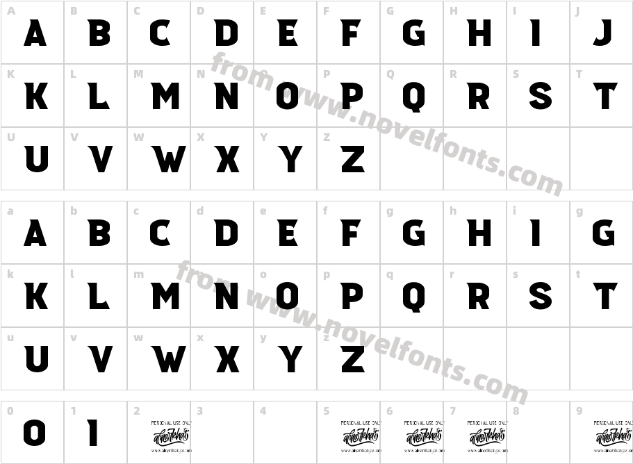 PronaveCharacter Map