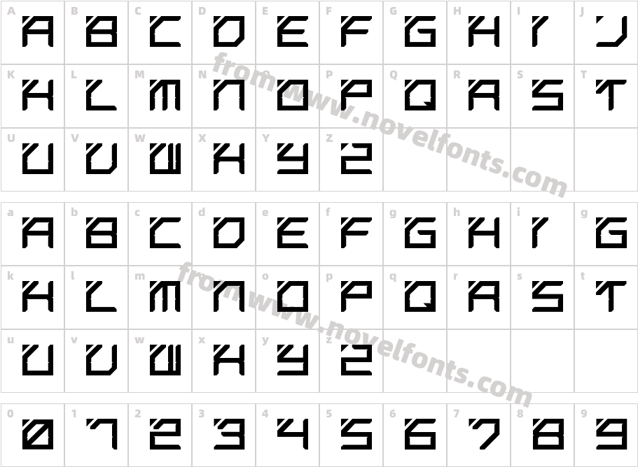 ProphetCharacter Map