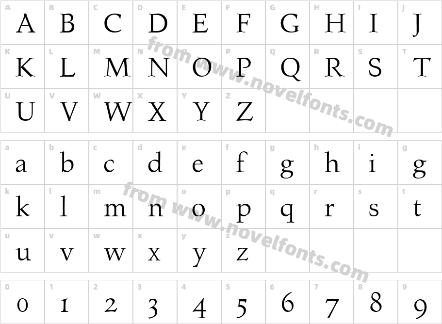 ProsperoCharacter Map