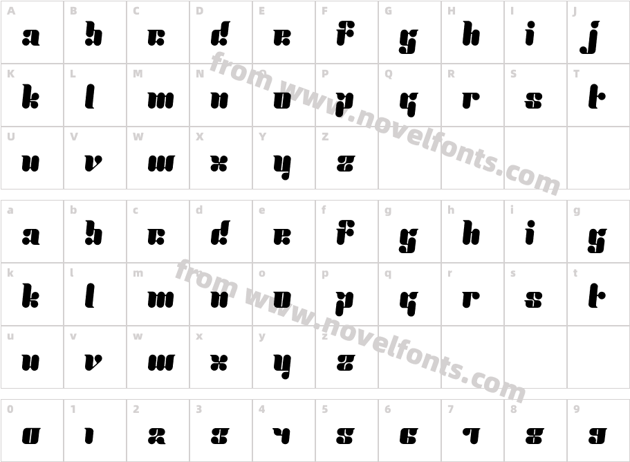 Proton TwoCharacter Map