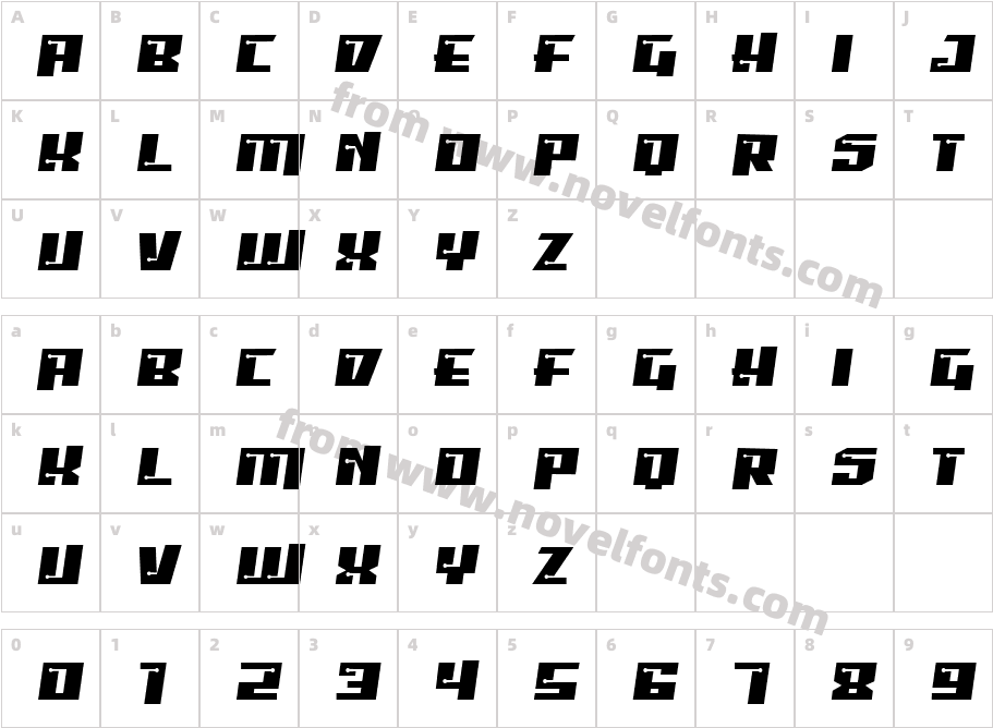 Psiphoon BBCharacter Map