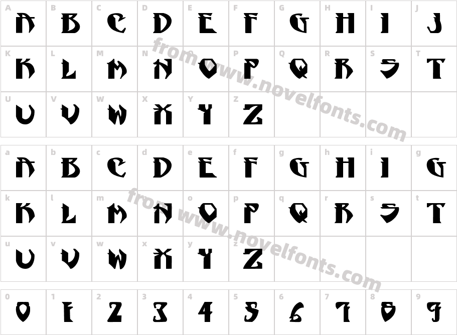 PsygnoticCharacter Map