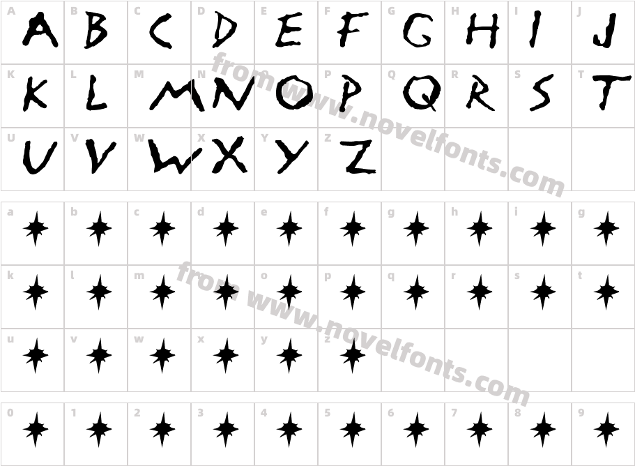 ArmageddonCharacter Map