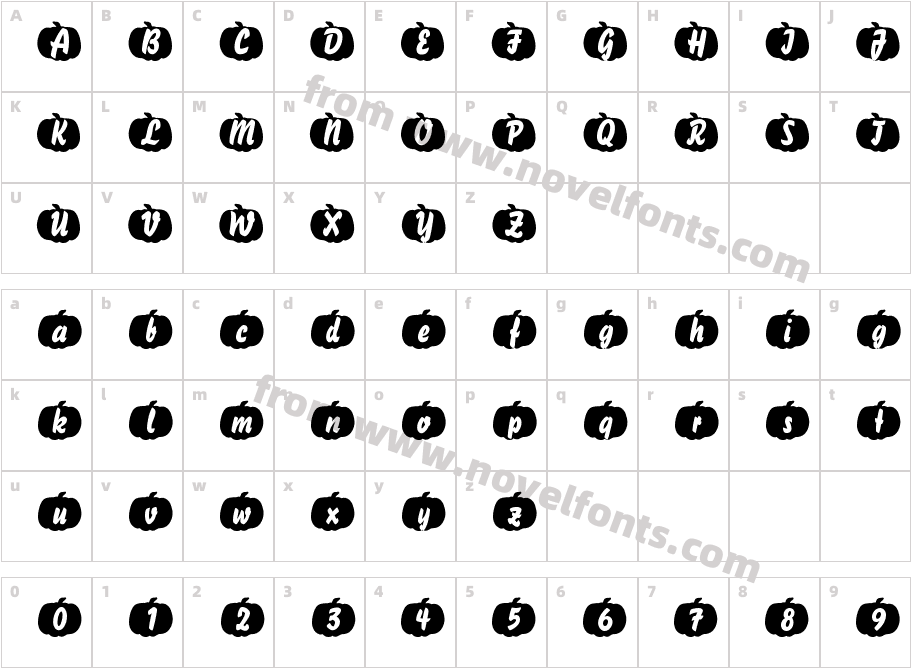 PumpkineseCharacter Map