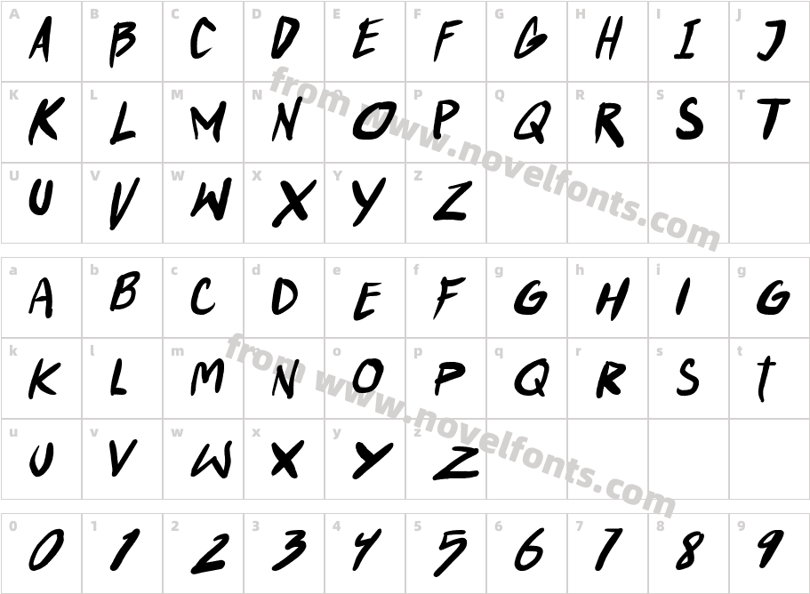 Punkboy ItalicCharacter Map