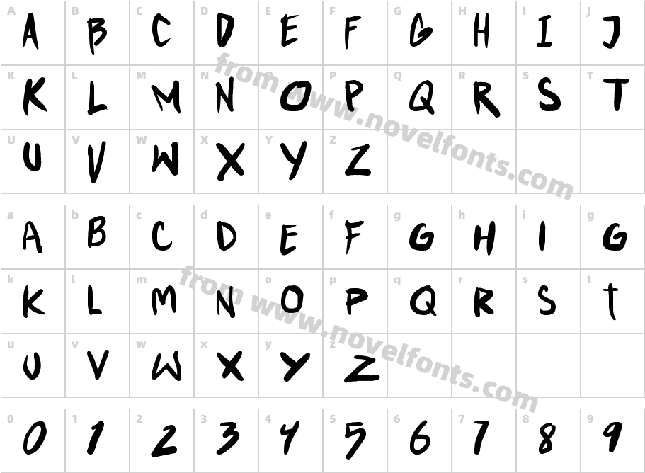 PunkboyCharacter Map