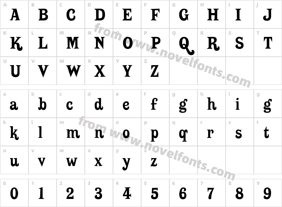 PutainCharacter Map