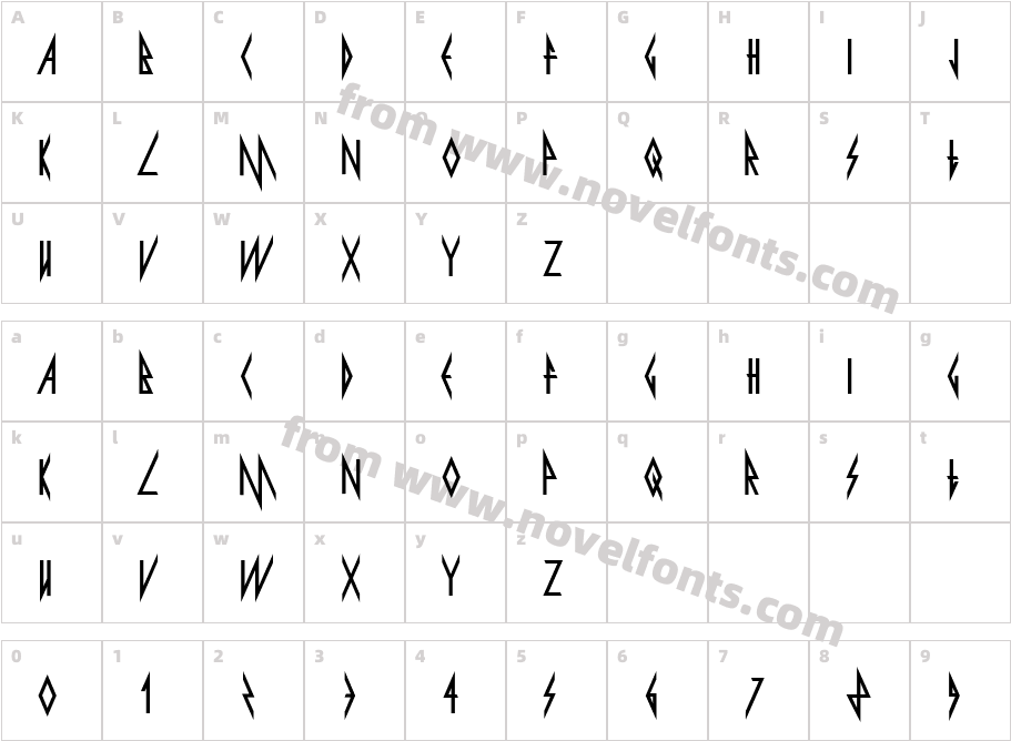 PyriteCharacter Map