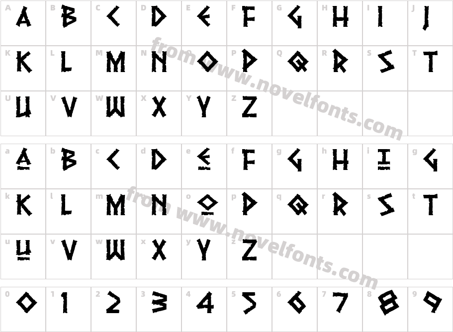 PythiaCharacter Map